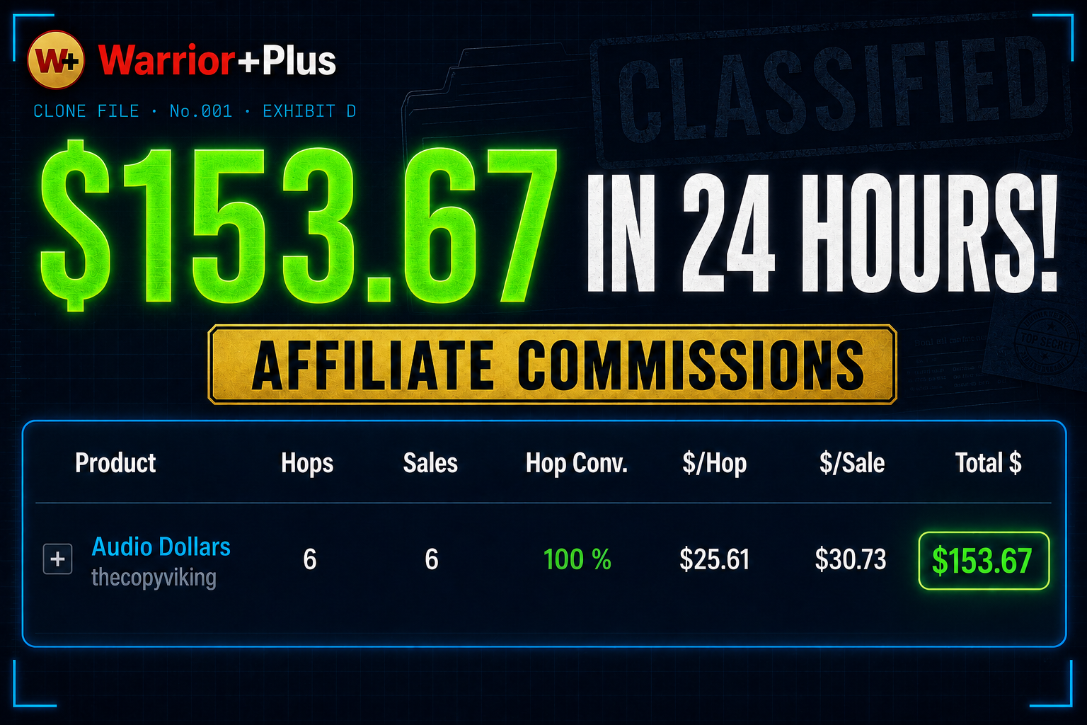 Audio Dollars affiliate commissions: $153.67