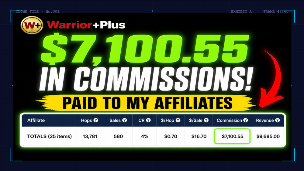 Funnel total commissions paid out to affiliates: $7,100.55